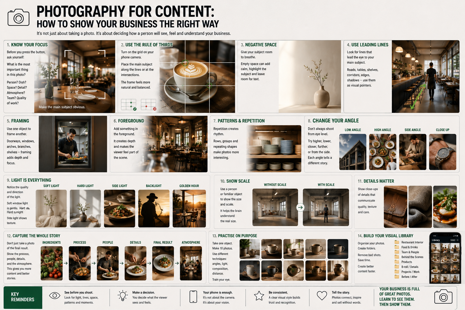 Business content photography guide showing composition, lighting, camera angles and practical photography techniques for social media content