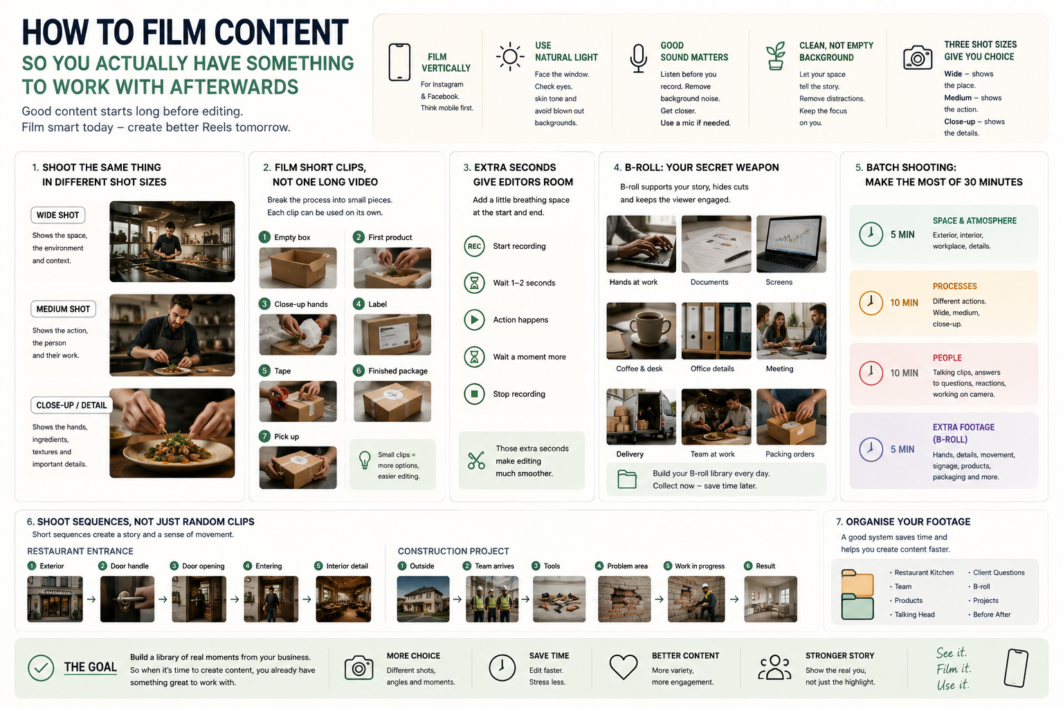 How to film social media content for business, including vertical video, lighting, sound, shot sizes, B-roll, batch filming and organising footage for Instagram and Facebook