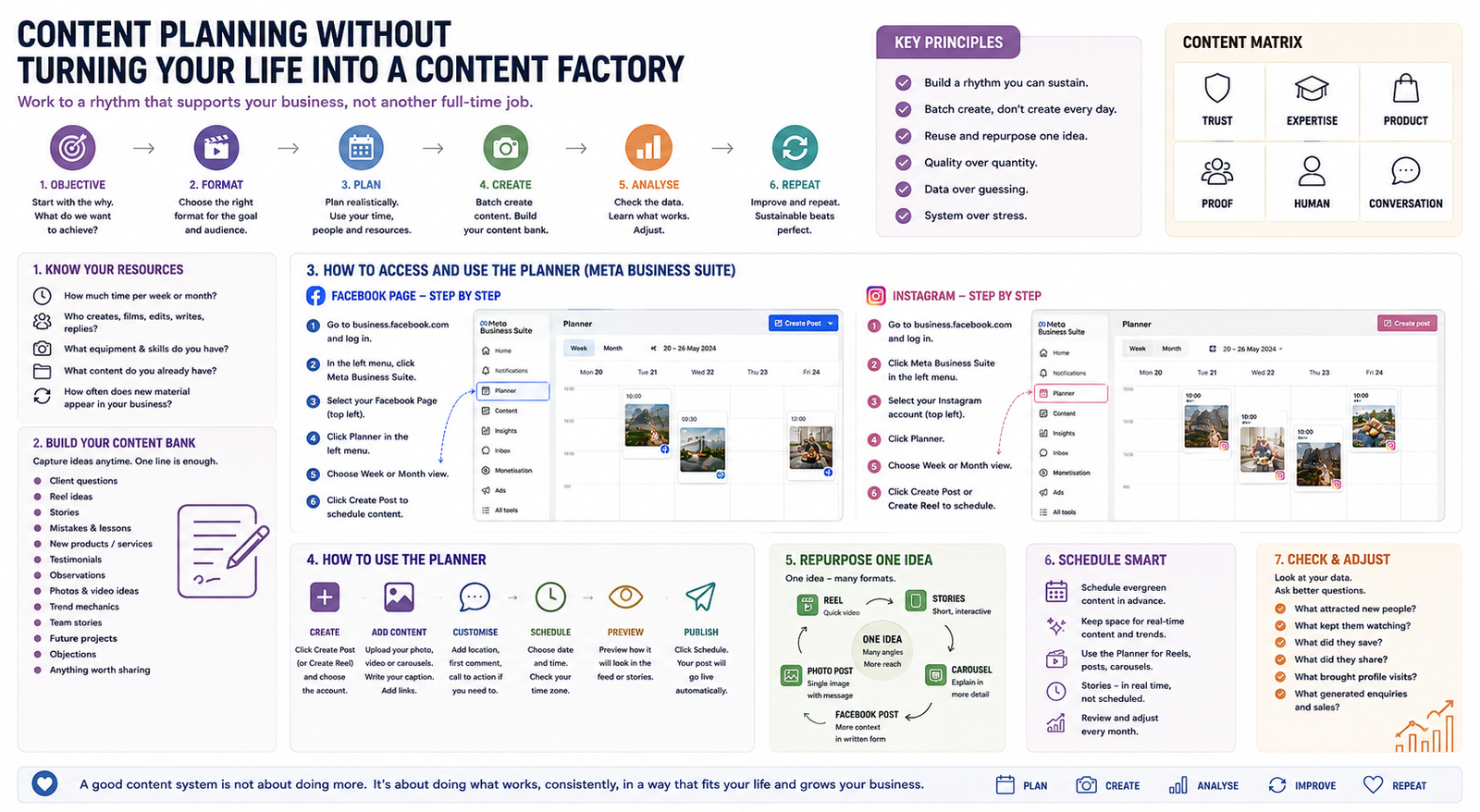 Step by step Meta Business Suite content planner guide showing how to schedule Instagram and Facebook posts, Reels and business content.