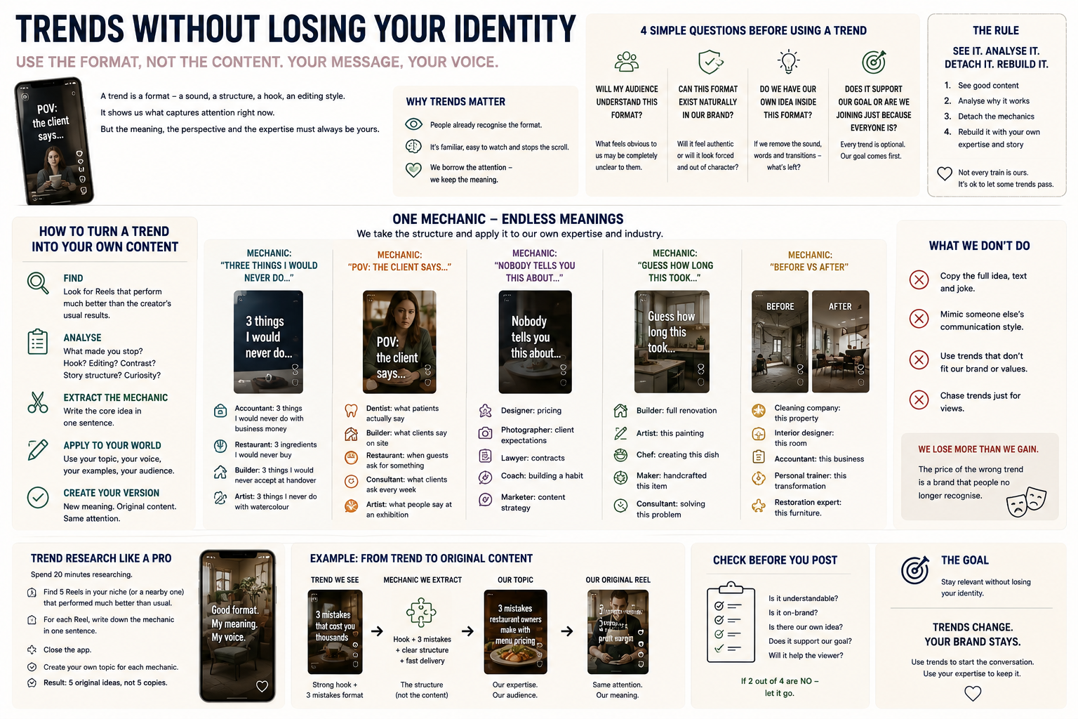 Social media trends and brand identity infographic showing how businesses can adapt Instagram and Facebook trends into original content using their own expertise, message and brand voice.