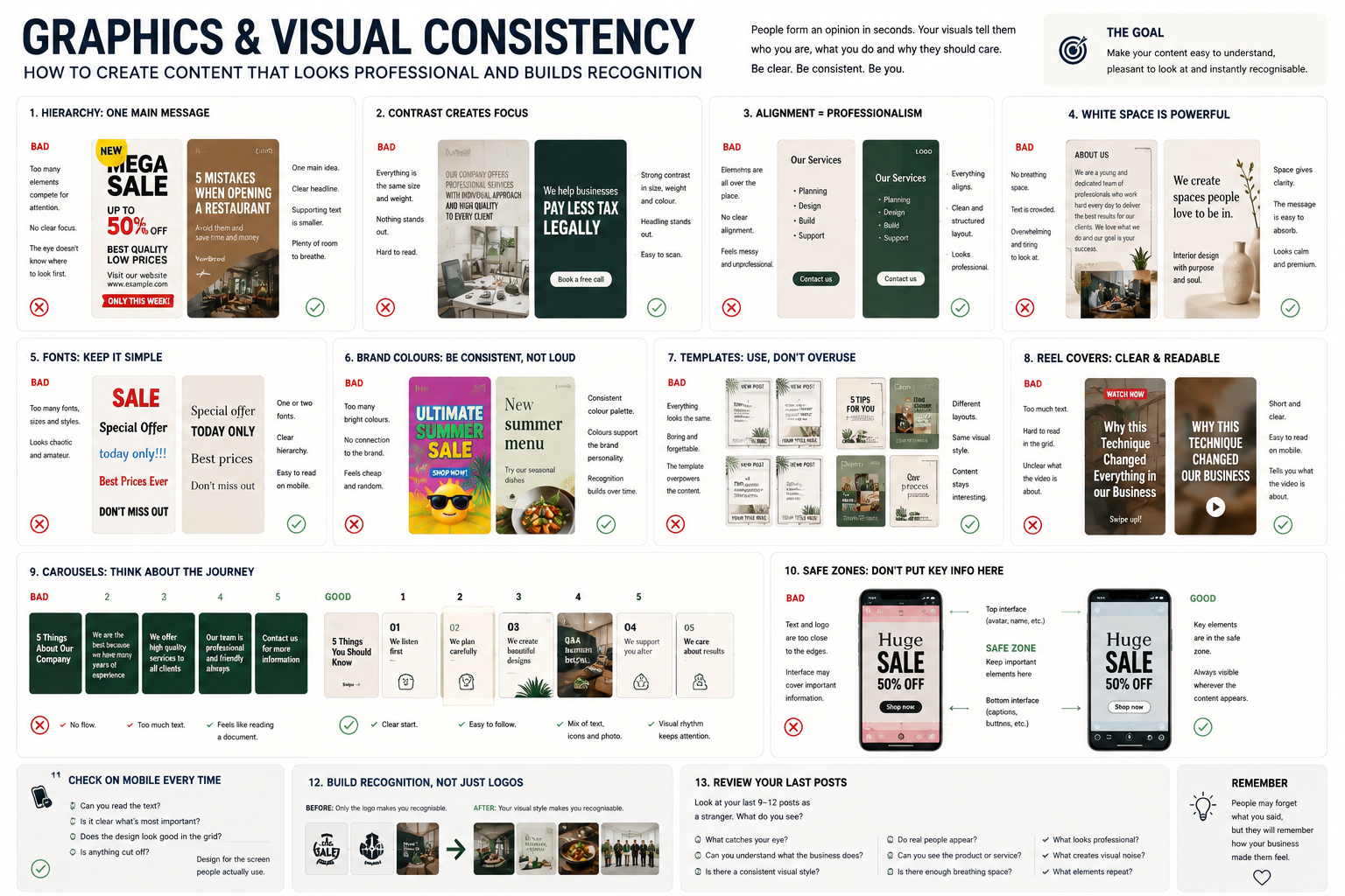Social media visual consistency guide showing good and bad Instagram and Facebook content design examples, including hierarchy, contrast, fonts, brand colours, Reel covers, carousel design and safe zones