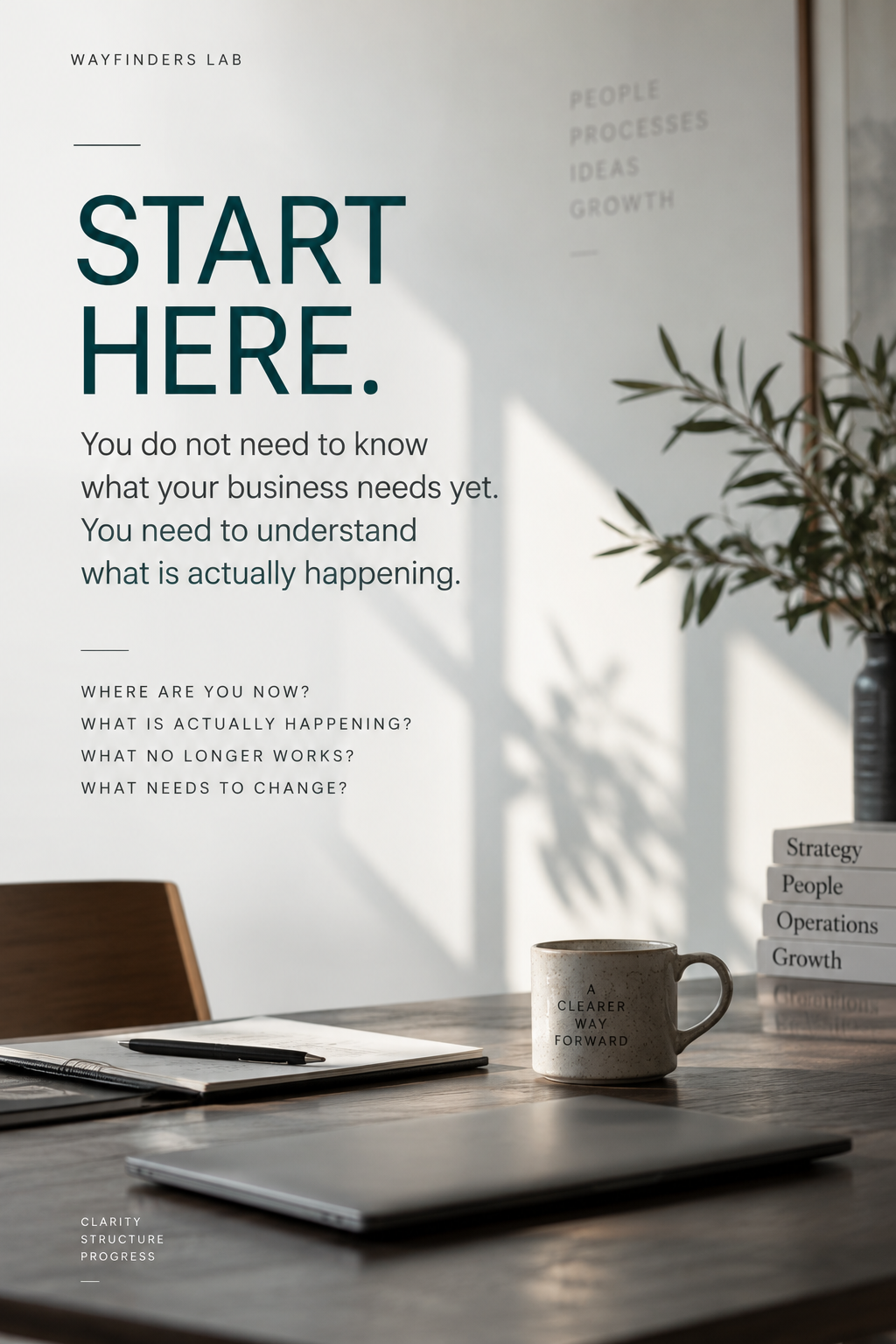 Start Here with Wayfinders Lab to understand what is happening in your business, what no longer works and what needs to change